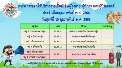 Photo of ตารางจ่ายเบี้ยผู้สูงอายุ ผู้พิการ ผู้ป่วยเอดส์ ประจำเดือนกุมภาพันธ์ 2566