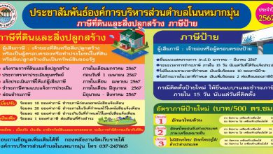 Photo of ประกาศองค์การบริหารส่วนตำบลโนนหมากมุ่น เรื่อง การขยายกำหนดเวลาดำเนินการตามพระราชบัญญัติภาษีที่ดินและสิ่งปลูกสร้าง พ.ศ. 2562 ประจำปี 2567