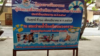 Photo of วันศุกร์ที่ 20 มีนาคม พ.ศ.2569 ผู้บริหารองค์การบริหารส่วนตำบลโนนหมากมุ่น สมาชิกสภา และผู้บริหารโรงเรียนพวงคราม จัดโครงการผู้ก่อการดีการดำเนินงานป้องกันการจมน้ำ ประจำปีงบประมาณ พ.ศ.2569  ณ สระว่ายน้ำโรงเรียนพวงคราม อำเภออรัญประเทศ จังหวัดสระแก้ว จัดโดย องค์การบริหารส่วนตำบลโนนหมากมุ่น อำเภอโคกสูง จังหวัดสระแก้ว