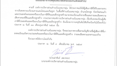 Photo of รายชื่อผู้เสียภาษีที่ประสงค์ขอลดหรือยกเว้นภาษีที่ดินและสิ่งปลูกสร้างอันเนื่องมาจากเหตุอันพ้นวิสัยที่จะป้องกันได้โดยทั่วไป