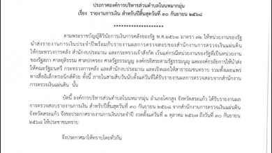 Photo of รายงานการเงิน สำหรับปีสิ้นสุดวันที่ 30 กันยายน พ.ศ. 2568