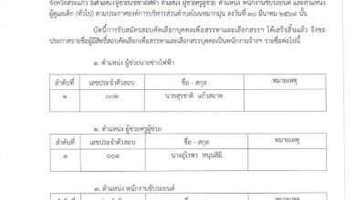 Photo of ประชาสัมพันธ์ ประกาศรายชื่อผู้มีสิทธิ์สอบคัดเลือกเพื่อสรรหาและเลือกสรรเป็นพนักงานจ้างขององค์การบริหารส่วนตำบลโนนหมากมุ่น
