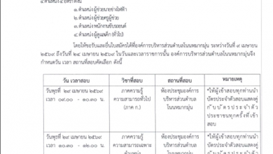 Photo of ประชาสัมพันธ์ เรื่อง กำหนดวัน เวลา สถานที่ในการสอบคัดเลือกบุคคลเพื่อสรรหาและเลือกสรรเป็นพนักงานจ้างขององค์บริหารส่วนตำบลโนนหมากมุ่น