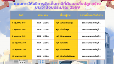 Photo of ประชาสัมพันธ์ เรื่อง แผนการให้บริการจัดเก็บภาษีที่ดินและสิ่งปลูกสร้าง ประจำปีงบประมาณ 2569