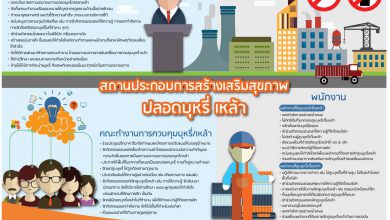 Photo of ประชาสัมพัมธ์ รณรงค์โทษพิษภัย และผลกระทบจากการดื่มแอลกอฮอล์