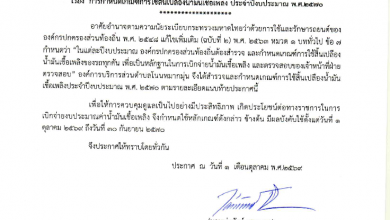Photo of ประกาศ องค์การบริหารส่วนตำบลโนนหมากมุ่น เรื่อง การกำหนดเกณฑ์การใช้สิ้นเปลืองน้ำมันเชื้อเพลิง ประจำปีงบประมาณ พ.ศ.2570