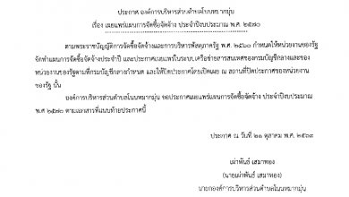 Photo of ประกาศ องค์การบริหารส่วนตำบลโนนหมากมุ่น เรื่อง เผยแพร่แผนการจัดซื้อจัดจ้าง ประจำปีงบประมาณ พ.ศ.2569